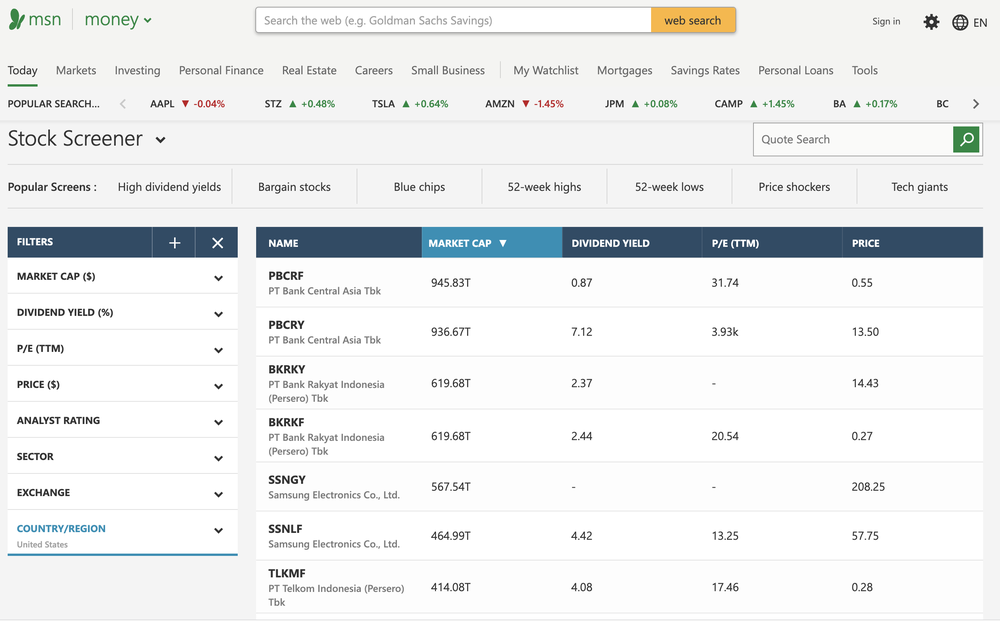 MSN Money Stock Screener Reviews - 2024